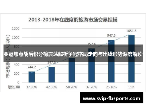 亚冠焦点战后积分榜震荡解析争冠格局走向与出线形势深度解读