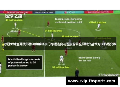 欧冠关键生死战形势深度解析豪门命运走向与晋级前景全面博弈战术对决临场变数